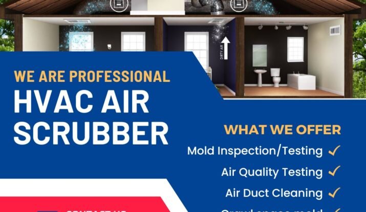 Monday Blog Post — Kick Off Your Week with Cleaner Air in Myrtle Beach!